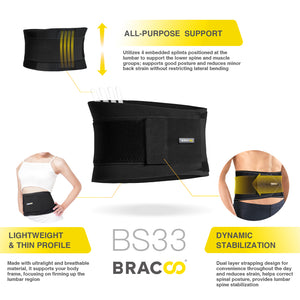 NUEVAS ! ! <br> BRACOO BS33 Fulcrum  <br> Faja Lumbar Easyfit <br> con Férulas